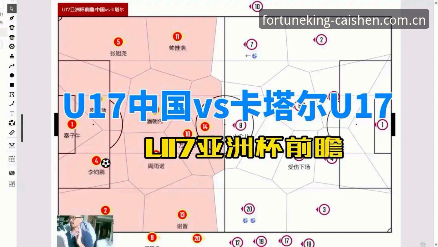 U17世界杯抽签深度评测：中国足球青训的“财富”密码与未来趋势