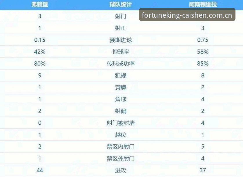 看埃梅里欧联杯五冠封神，棋牌玩家必备的赛事分析实用指南